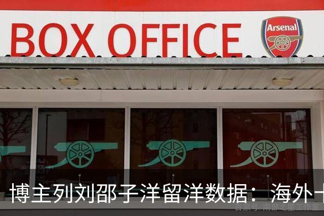 博主列刘邵子洋留洋数据：海外十年辗转多队，曾加盟拜仁后被外租